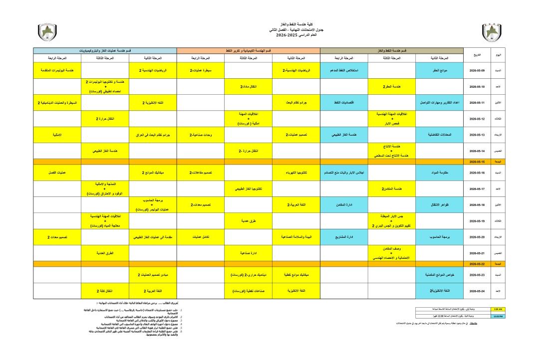 Basrah Engineering college of Oil and Gas - 1